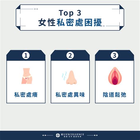 修剪私密處會癢|私密處除毛完整教學｜6大除毛方法、價格、保養訣竅 